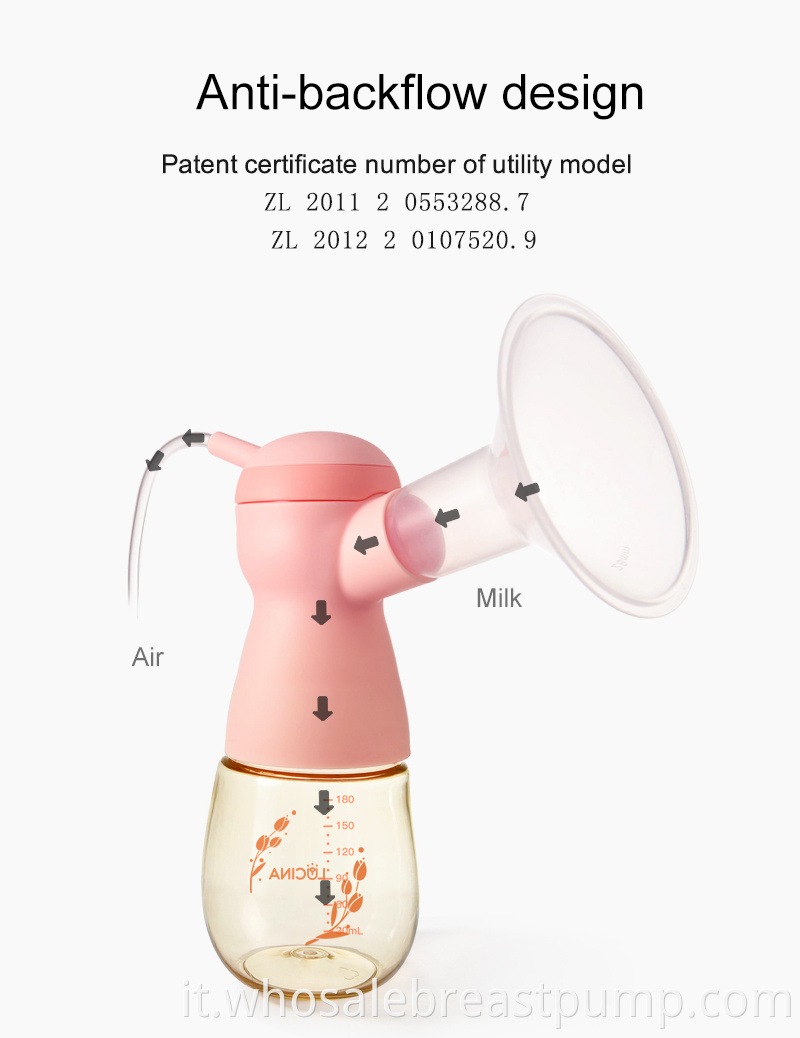 Milk Breast Pump Double